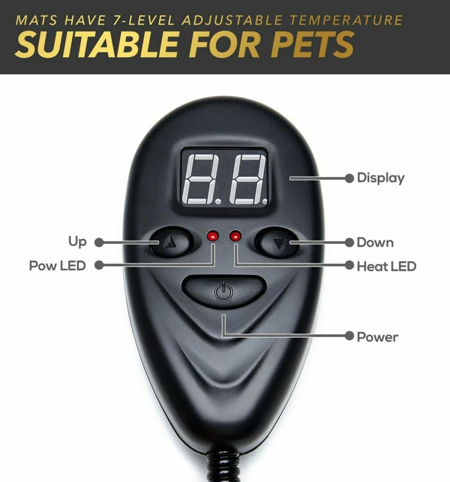 Reptiles & Amphibian Petfactors | Petfactors Indoor Pet Heating Pad, 7-Level Controller Dc15.6V Low Voltage Safety Electric Waterproof Heated Bed With Thermostat And Adapter, Removable And Washable Fleece Cover (Polkadots)