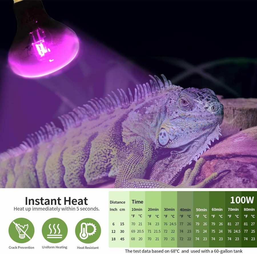 Reptiles & Amphibian OMAYKEY | Omaykey 75W Infrared Heat Lamp Bulb Moonlight Light Glass Heating Lamps Bulbs For Lizard Snake Chameleon Bearded Dragon Aquarium Reptile & Amphibian - 2 Pack