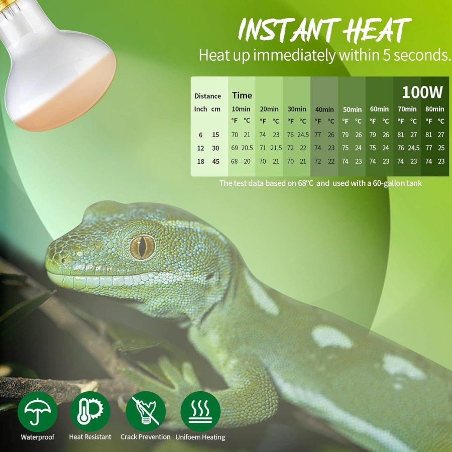 Reptiles & Amphibian FIVEAGE | Fiveage 100W Reptile Uva Basking Spot Lamp, White Glass Sun Glow Infrared Heat Bulb, Soft White Daylight Heating Bulbs For Reptiles And Ammphibians, 2 Pack