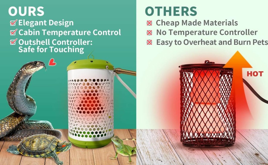 Reptiles & Amphibian SYSAI | Smart Reptile Heater With Auto Temperature Control, Installation Kit And Anti-Biting Line, Design For Chameleon, Snakes, Lizards, Chicks, Amphibian, Turtle And Flower …