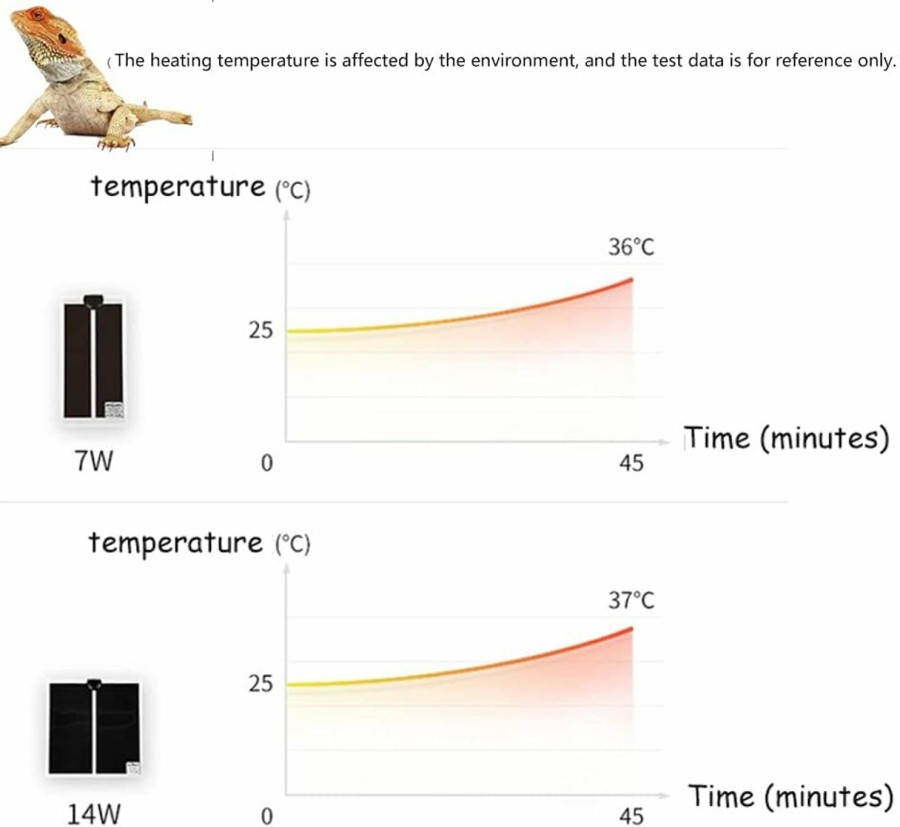 Reptiles & Amphibian Abustle pig | Tbrand Reptile Heating Pad With Temperature Adjustment, 110V 14W Heat Mat For Reptiles Tortoise Snakes Lizard Gecko Hermit Crab Turtle, Under Tank Heating Pad (14W(11Inch11Inch)) Black