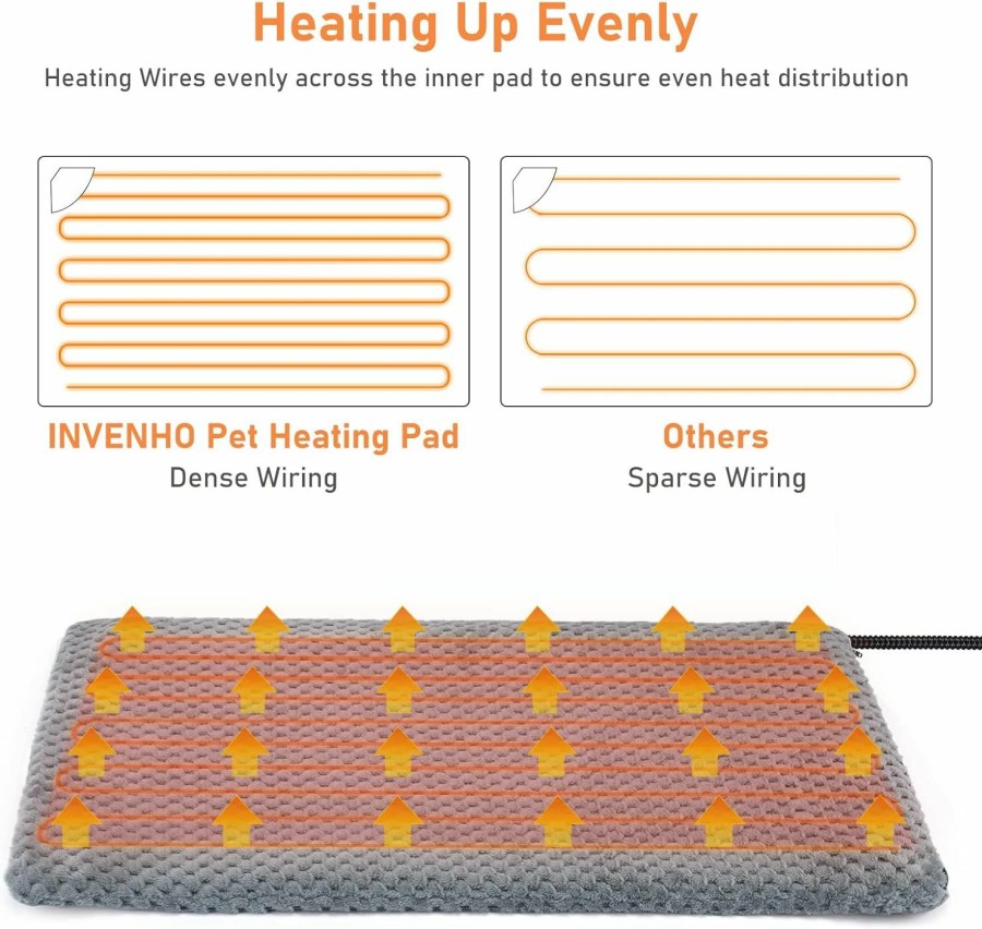 Reptiles & Amphibian INVENHO | Invenho Adjustable Temperature Heated Pet Bed With Timer - Waterproof Electric Heating Pad For Indoor Cats And Dogs